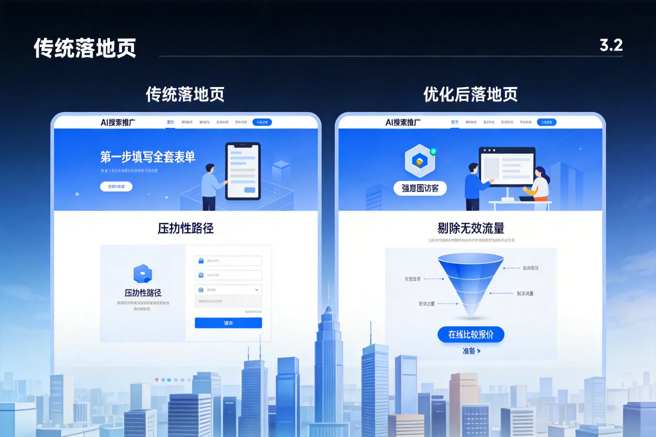 AI搜索推广落地页转化低?西双版纳企业优化方法详解