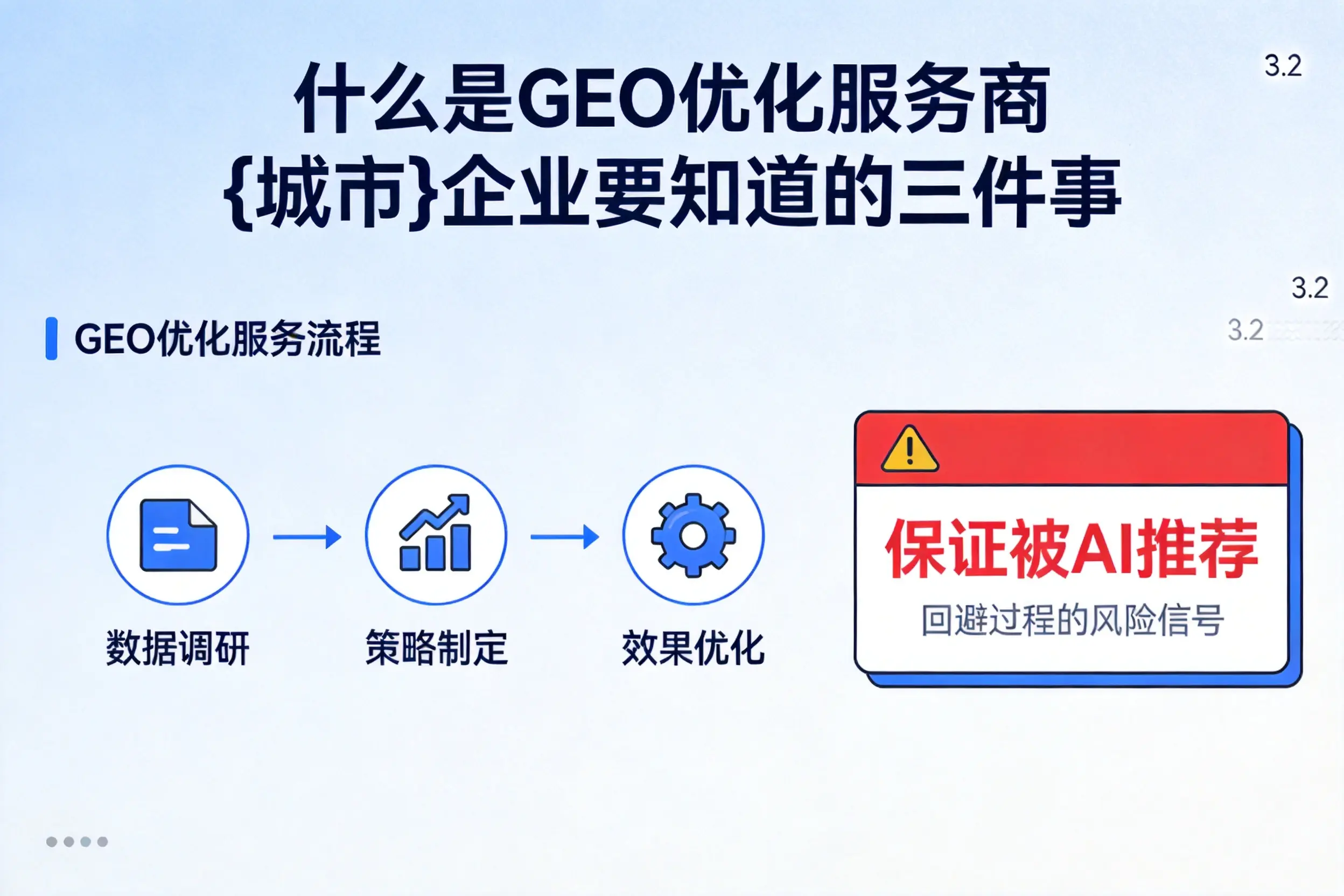 什么是GEO优化服务商西双版纳企业要知道的三件事