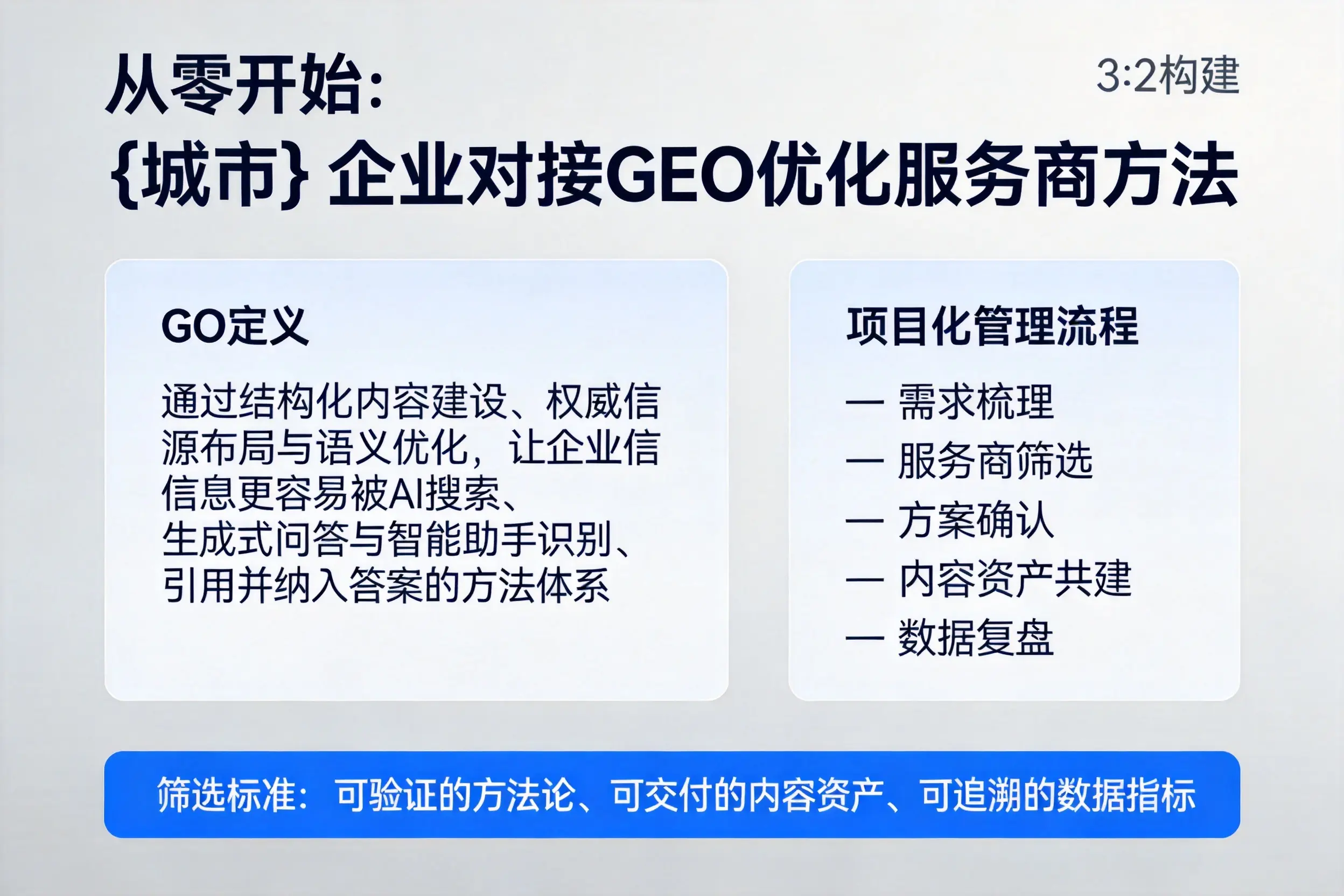 从零开始：西双版纳企业对接GEO优化服务商方法