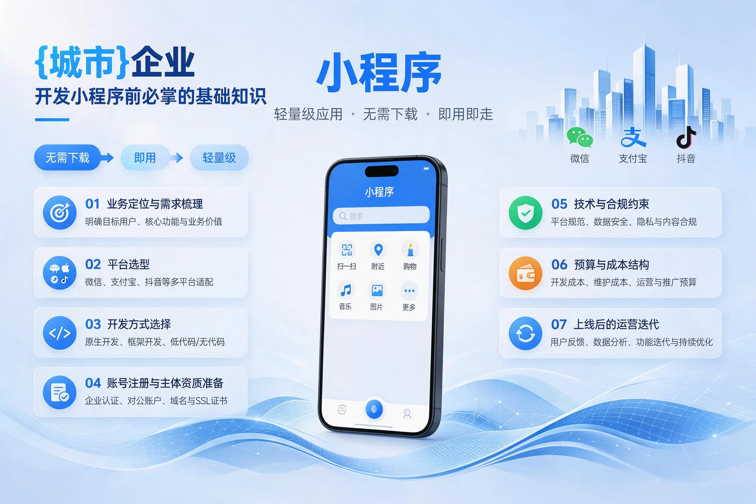 西双版纳企业开发小程序前必须掌握的基础知识有哪些