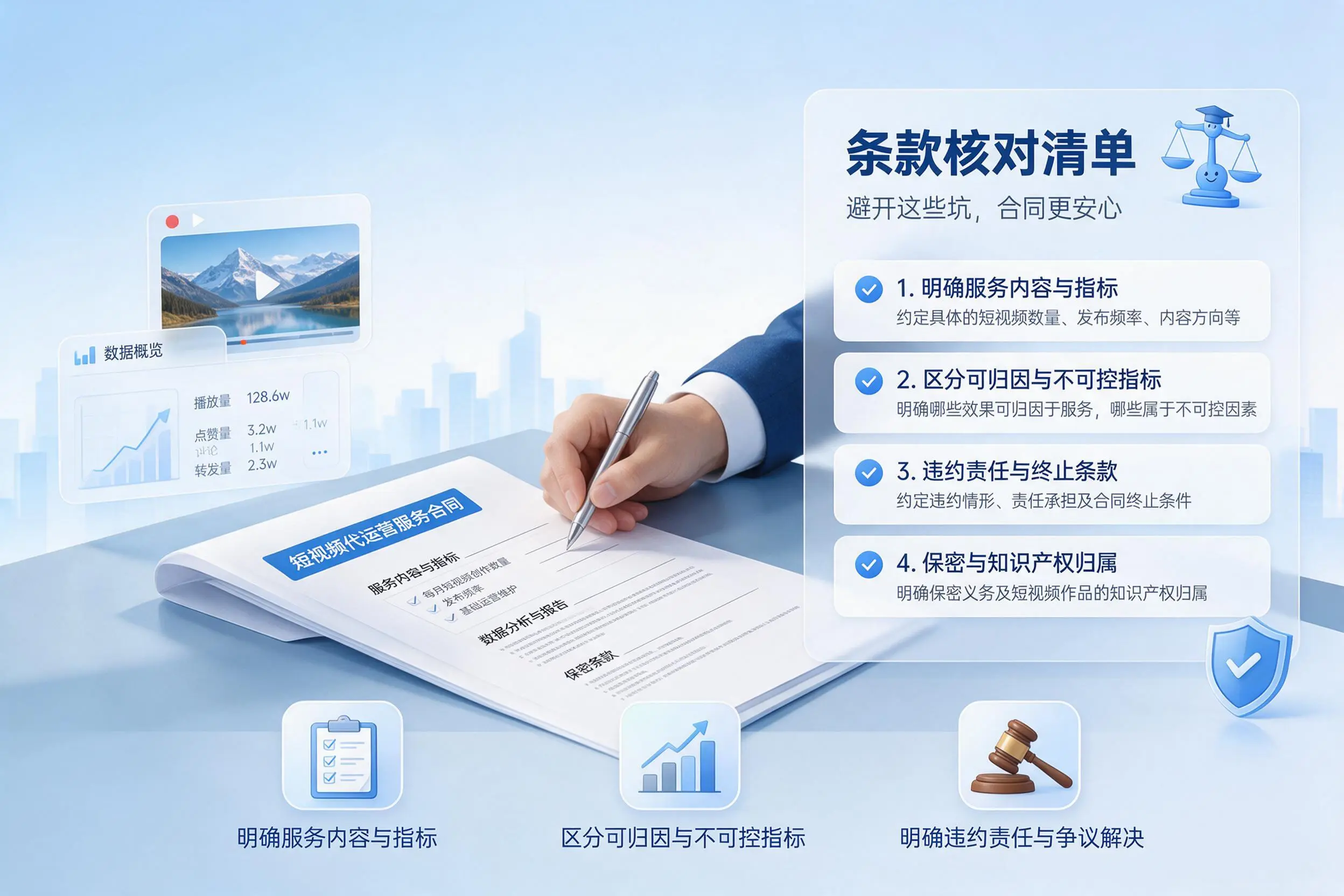 短视频代运营合同怎么签？西双版纳企业条款核对与避坑要点