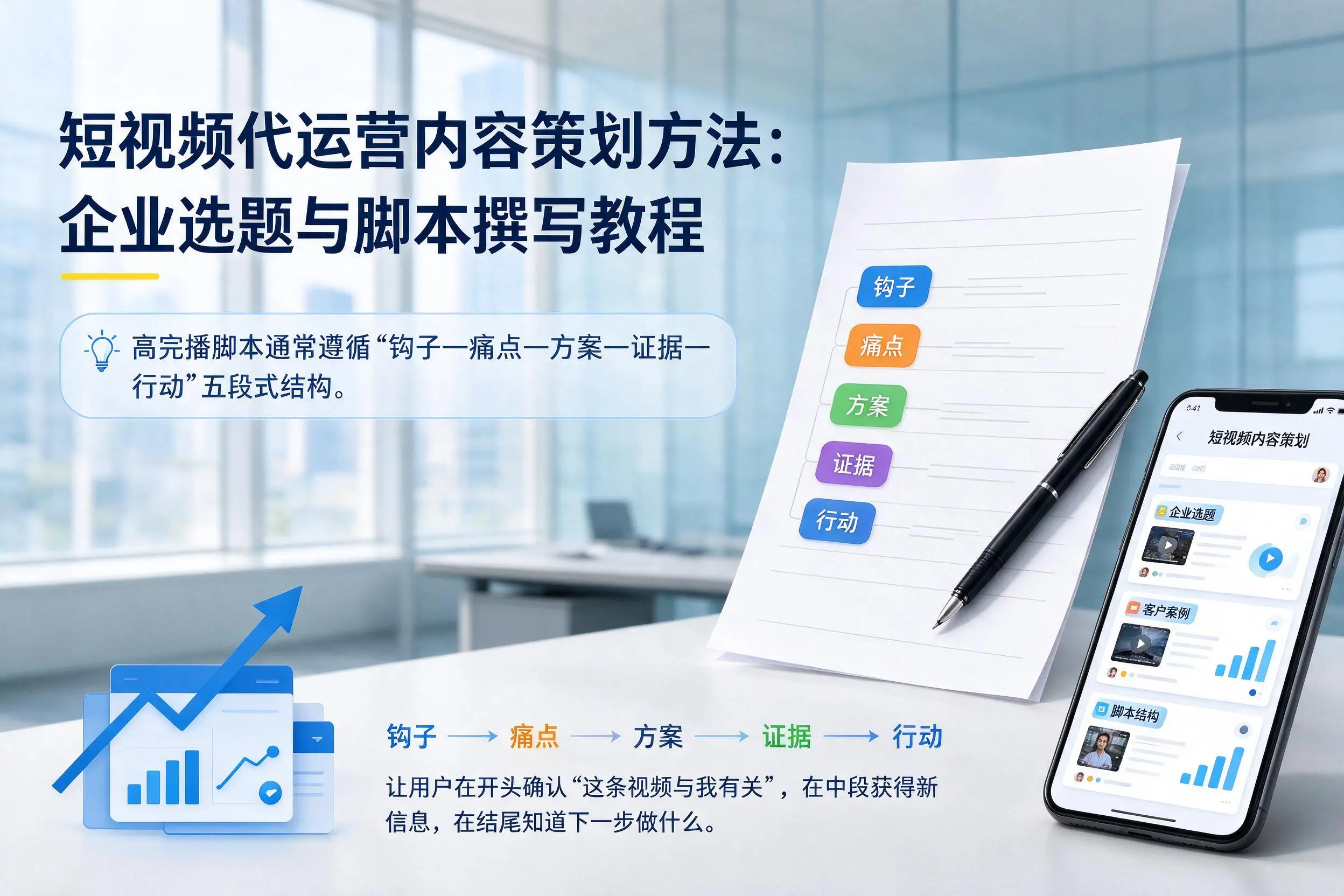 短视频代运营内容策划方法:西双版纳企业选题与脚本撰写教程