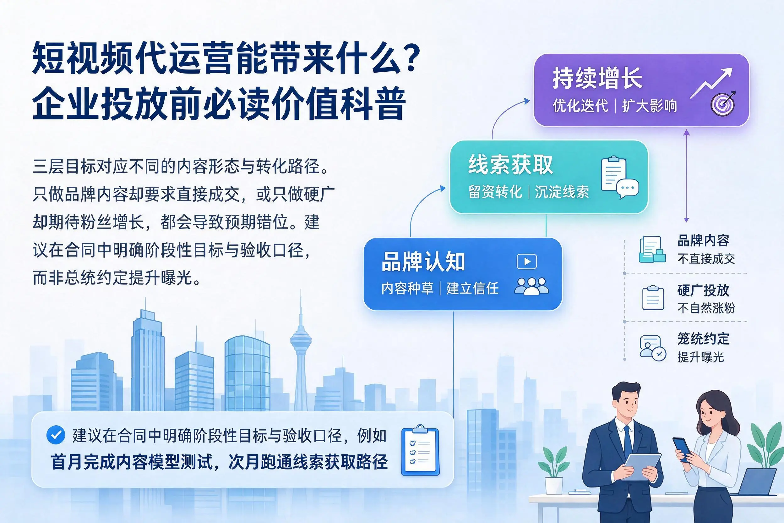 短视频代运营能带来什么?西双版纳企业投放前必读价值科普