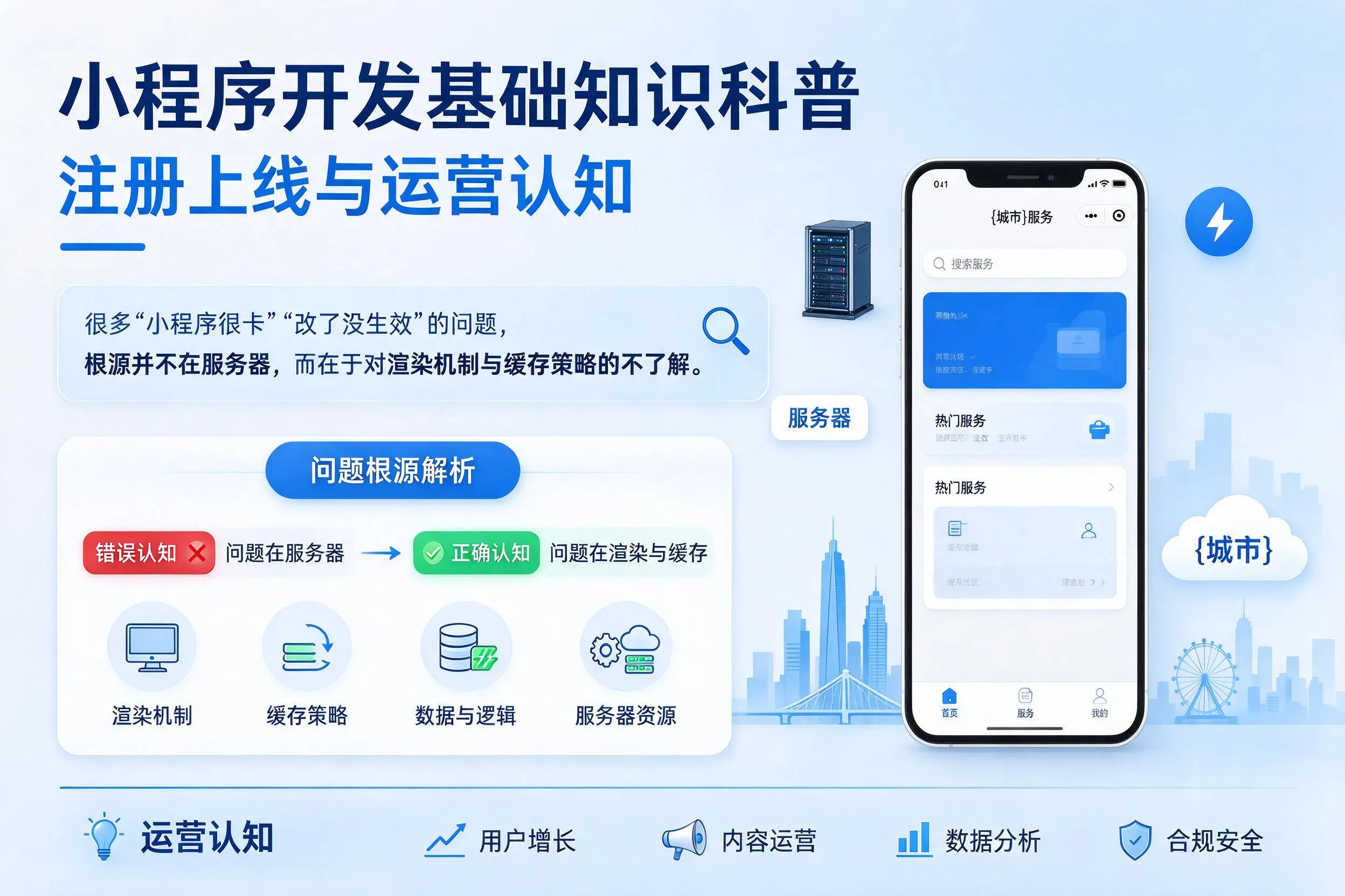 西双版纳小程序开发基础知识科普：注册上线与运营认知