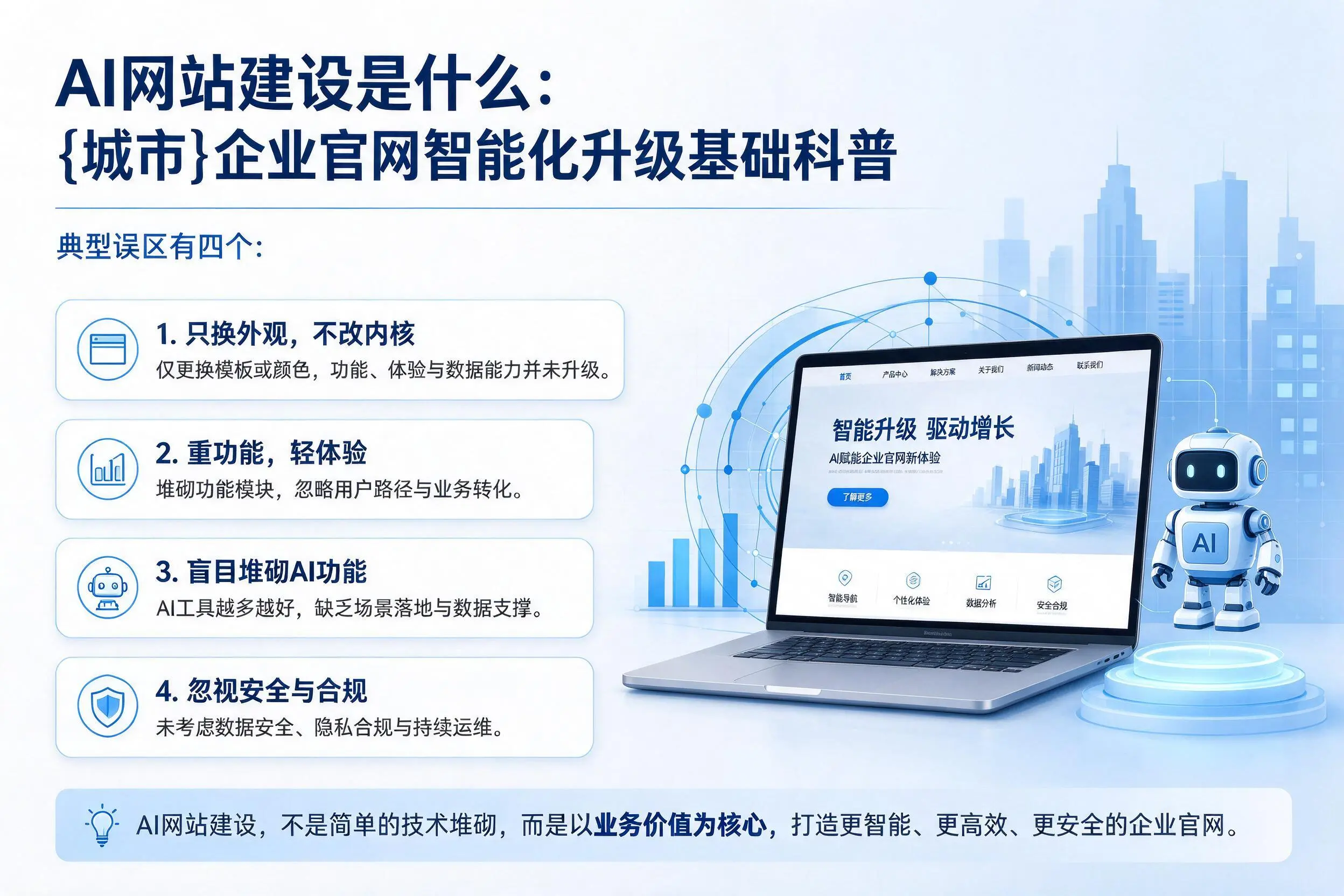 AI网站建设是什么:西双版纳企业官网智能化升级基础科普