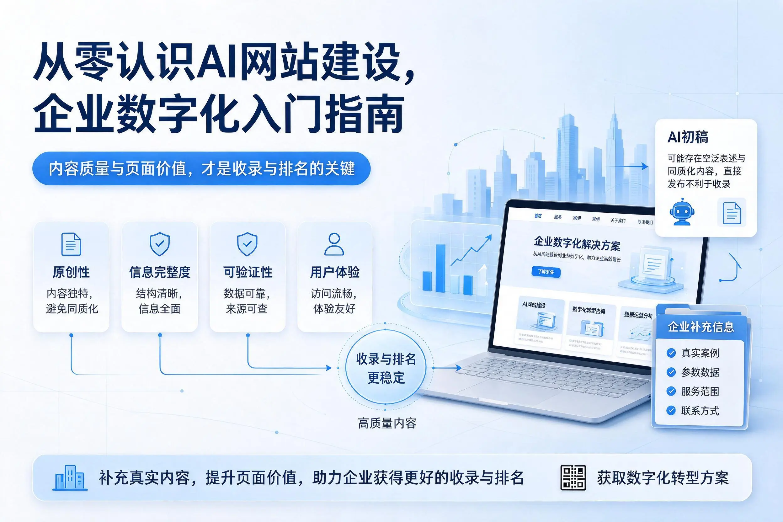 从零认识AI网站建设,西双版纳企业数字化入门指南