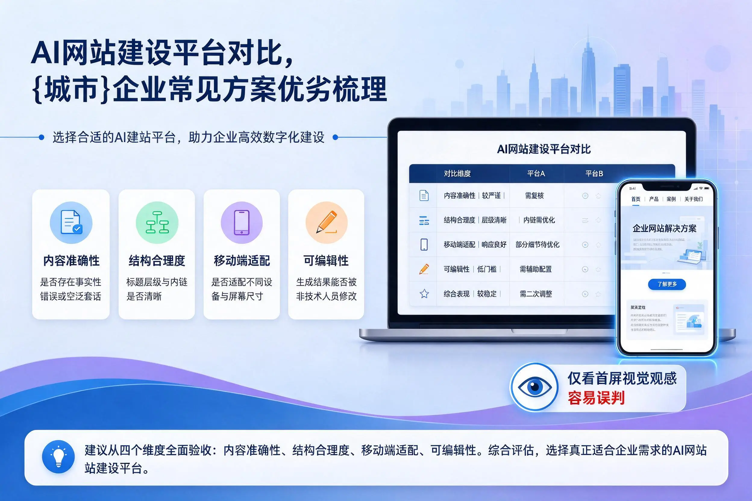 AI网站建设平台对比,西双版纳企业常见方案优劣梳理